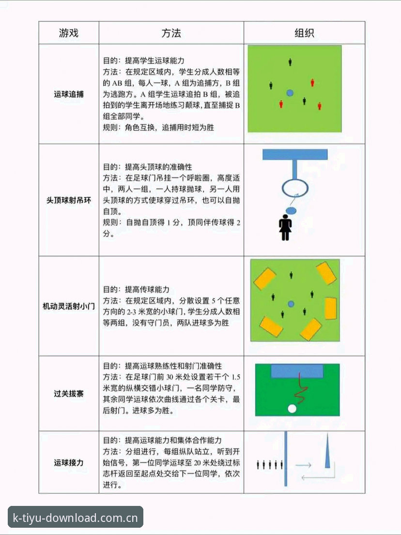 K体育赛事直播使用技巧 K体育赛事直播使用技巧完整指南:从新手到高手的进阶路径