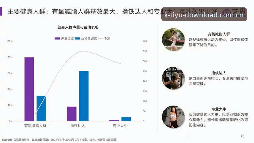 K体育手机版移动端体验深度分析：从产品设计看体育娱乐平台进化趋势