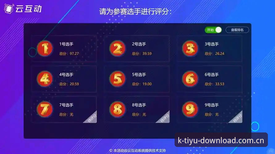 K体育官网下载使用技巧 K体育平台资深用户分享:关于K体育官网下载使用技巧的实战经验