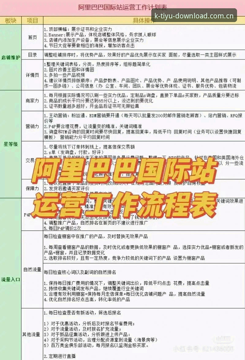 K体育好不好最新版 新手必看!判断K体育平台好不好的5个实用方法